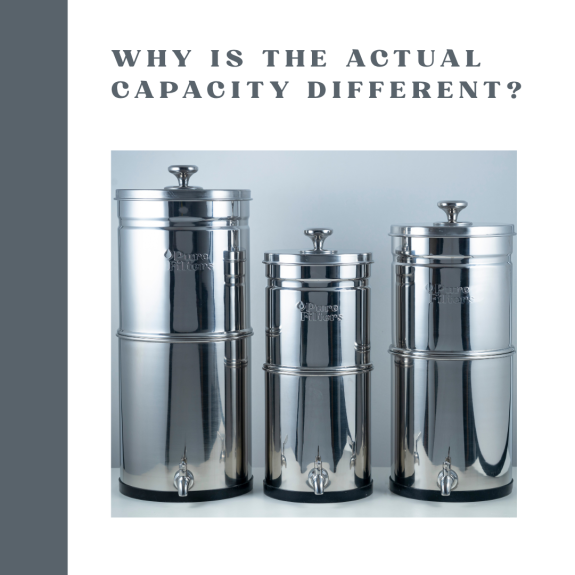 Understanding the capacities and dimensions of water purifiers Pure Filters